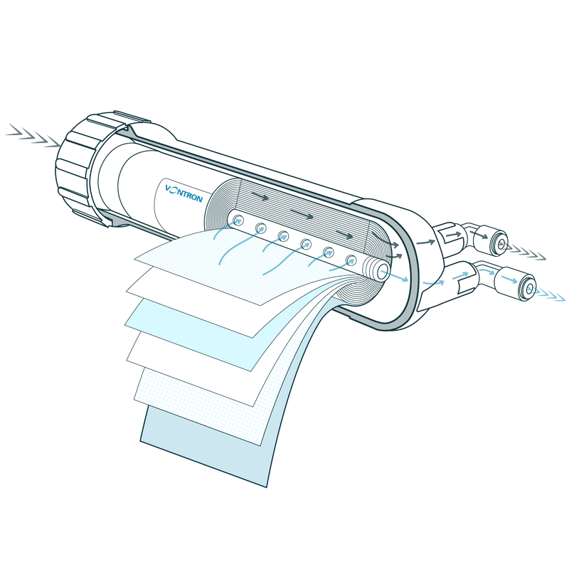 vantron membran